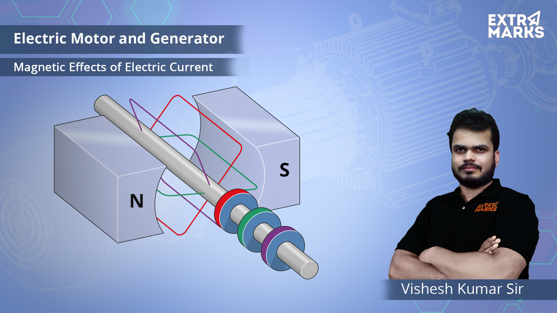 Draw a labelled diagram of an electric motor. explain its principle and ...