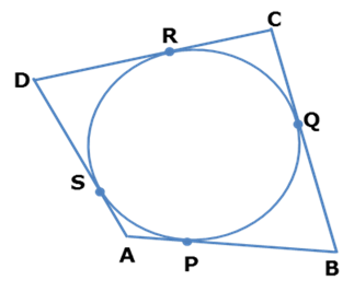 A quadrilateral abcd is drawn to circumscribe a circle(see the ...