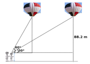 Balloon figure